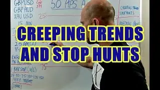 CREEPING TRENDS AND STOP HUNTS