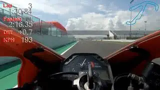 Honda Day,  prima volta Misano 2023