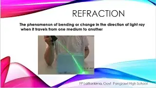 Refraction of Light Mizo