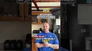How to Calculate Your Calories and Macros (Using My Real Numbers | 83kg Men&rsquo;s Physique Example)