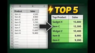 Excel Formula Every Data Analyst Must Know in 2026 🔥 | Top 5 Best-Selling Products Automaticallyv