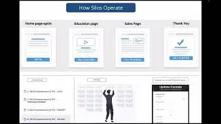 SILO Getting Started