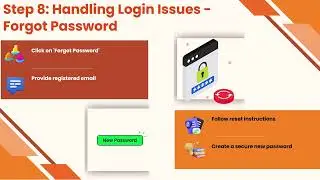 How to Login to Marketing Cloud Salesforce | Salesforce Login Training | Salesforce Login Tutorial