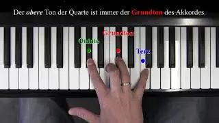 Klavier 3/5 - QUARTENTRICK für Dreiklänge/Umkehrungen