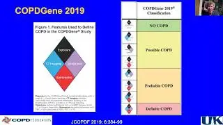 Chronic Obstructive Pulmonary Disease Webinar (Day 1, Session 2)