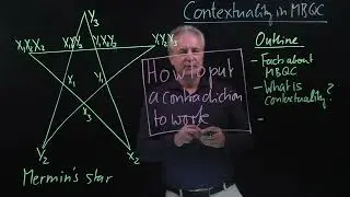 Contextuality in Measurement Based Quantum Computation - Outline
