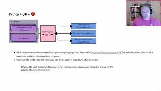 import qsharp: Using your Python skills to develop quantum programs with Q#