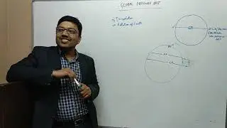 Geography 15: Global Pressure Belts (Part 1) - Equatorial low, Subtropical high, Hadley Cell