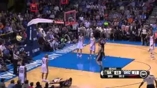 Spurs Vs Thunder Highlights 4 April 2013 - NBA Recap www.nbacircle.com NBA CIRCLE Today