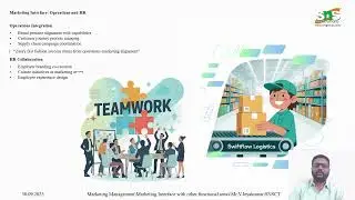 Marketing Interface with Other Functional Areas | Marketing Management | SNS Institutions.