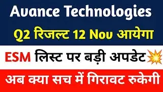 Avance Technologies Ltd.Avance Technologies Share.Avance Technologies Latest News.Avance Share