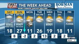 First News at Ten - Weather - 1/16/26