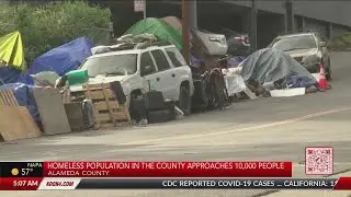 Homeless population in the county approaches 10,000