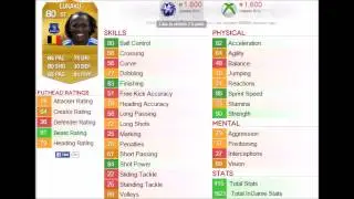 Top 10 OP players in FIFA 15