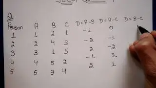 SPEAR-MAN'S RANK CORRELATION IN HINDI with solved Example By JOLLY Coaching