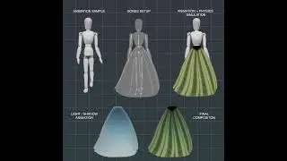#madewithspine physics simulation investigation on a dress #2danimation #rigging #experimental