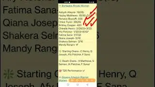 BR W vs GUY W, BR W vs GUY W Prediction, BR W vs GUY W Team, Women CPL 2022