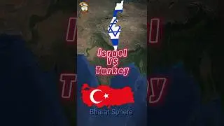 Israel🇮🇱 VS Turkey🇹🇷 #shorts #shortsviral #shortvideo