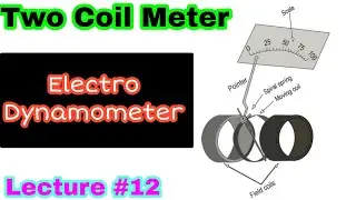 Electrodynamo type instrument in Hindi|Dynamometer type instruments | dynamometer type wattmeter