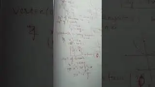 passing point (5,2) symmetric with respect to y axis ;vertex ( 0 ,0)