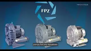 Techvitas – automatyzacja procesów w praktyce