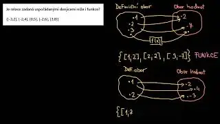 Relace a funkce | Funkce | Matematika | Khan Academy