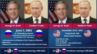 All U.S.–Russia Presidential Meetings (1990–2025) | From Bush & Gorbachev to Trump & Putin