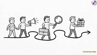 38 l Promotion, Branding & Customer Engagement Strategy