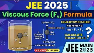 Viscous drag force on a ball flowing through a viscous liquid (JEE 2025 )