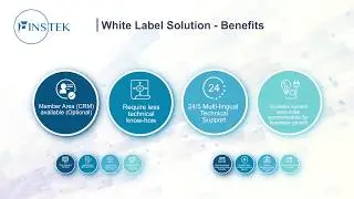 Finstek - MT4/MT5 White Label Solutions