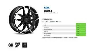 RIAL Wheels Rims Lucca Review, Rating and Quality
