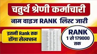 चतुर्थ श्रेणी रिजल्ट जारी | क्या रही कट ऑफ | 4th Grade Result | 4th Grade Cut Off Marks