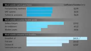 Truth, lies, and statistics | Plain Facts
