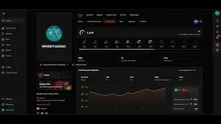 CS2, faceit 1400elo