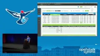 AppFormix- OpenStack Operations Made Easy with AppFormix