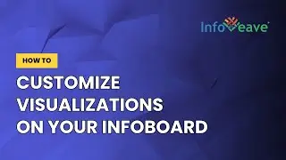 How to Customize Visualizations on Your Infoboard in Infoveave | Step-by-Step Guide