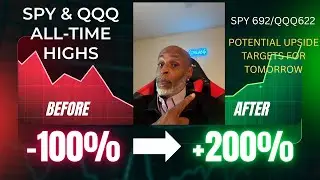 WATCH BEFORE MARKET OPEN! SPY & QQQ ALL-TIME HIGH BREAKOUT (LEVELS TO WATCH)