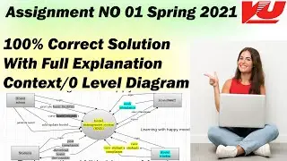 CS403  Assignment NO. 01 Solution 2021||100%Correct Cs403||CS403 Assignment 1|context level diagram
