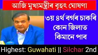 ADRE GRADE-III & GRADE-IV Post latest update by CM || District wise count Grade3 & Grade4