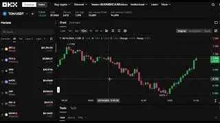 updates  LIVE  ToncoinTON  Price   Prediction   - LIVE   Toncoin TON   NEWS -  Toncoin   Price Chart