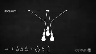 Tolle Aufh&auml;ngungsm&ouml;glichkeiten mit den Edition 1906 Retro-LED-Lampen