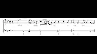 HENRY PURCELL: Sweeter than roses PDF SCORE
