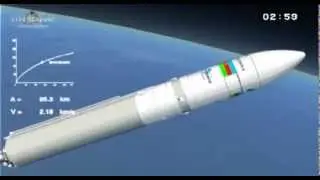 Запущенный Азербайджаном спутник Azerspace/Africasat-1a вышел на орбиту