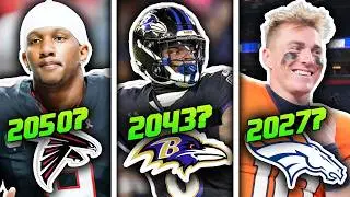 Predicting When Your Favorite NFL Team Will Win Their NEXT Super Bowl