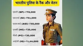 सामान्यज्ञान ।। Gk #live #trendinglive #Ips #Upsc #Ssc #virallive #ytlive #livestream