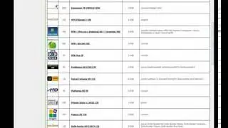 Free server Newcamd Cccam | Cccam server free download | Free server Cccam Subscription