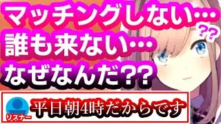 度重なる深夜の長時間配信で時間間隔が壊れてしまった鈴原るる【にじさんじ/鈴原るる】