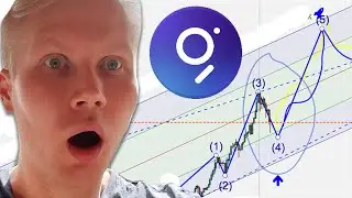 The Graph (GRT) Price Prediction [2021 December]