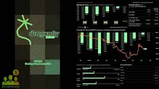 Телефонная конференция по итогам третьего квартала 2025 года компании Dragonfly Energy (DFLI)