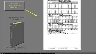 3 Landing Performance Data